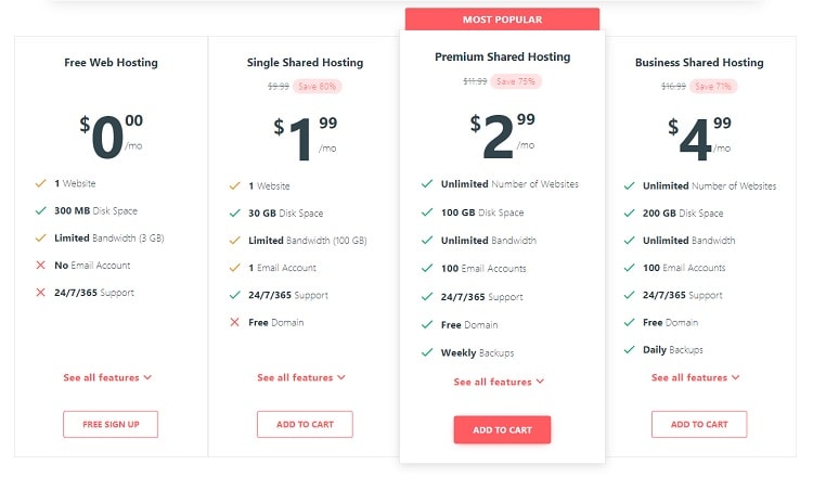 000WebHost hosting plans - updated