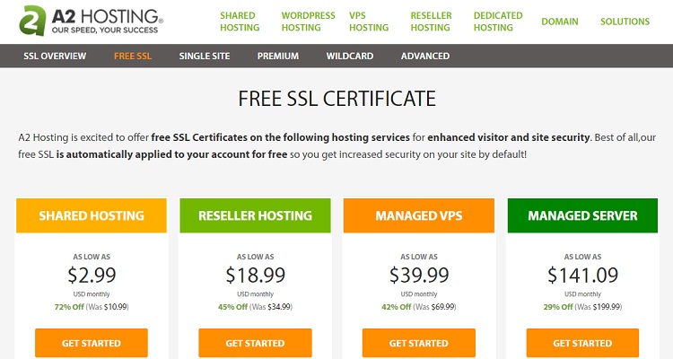 A2 Hosting 