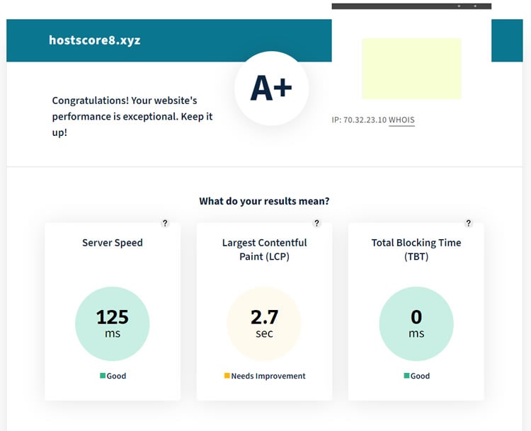 A2Hosting Speed Test