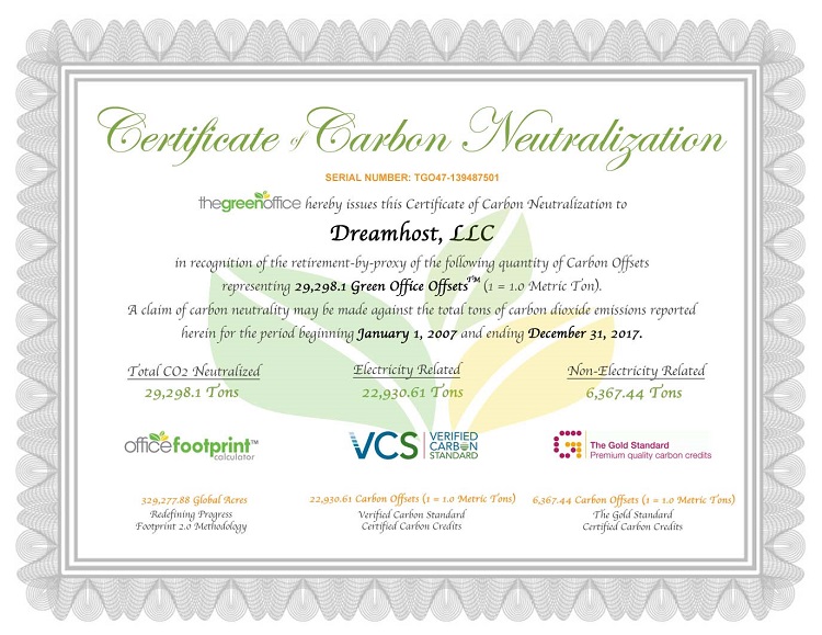 Sample Carbon Offset Certificate (VER)