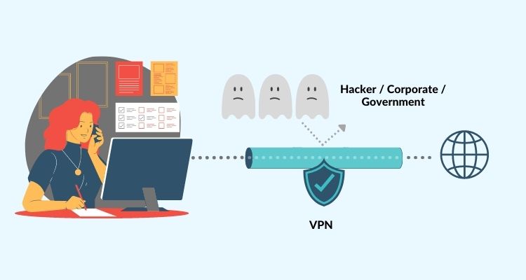 How VPN Works