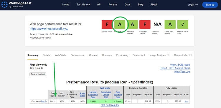 Hostinger Webpagetest Results from WebPageTest.org