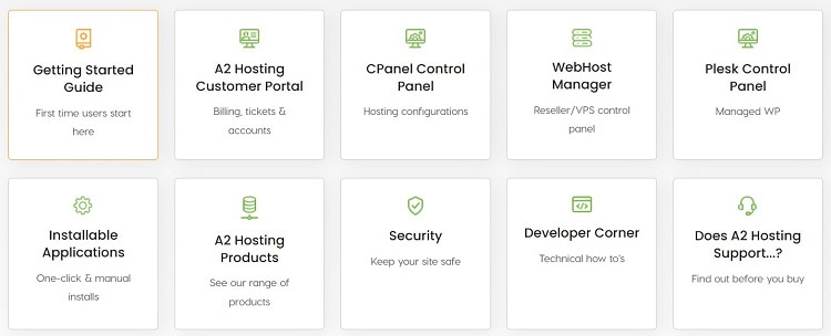 A2 Hosting Onboarding Process