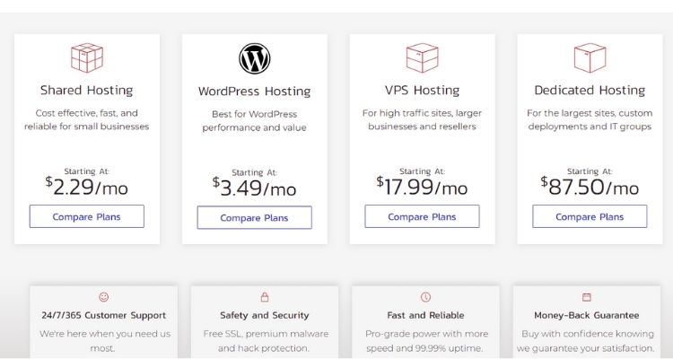 InMotion all web hosting plans