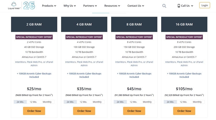 LiquidWeb - VPS Hosting Price