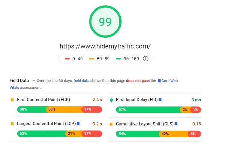 Google PageSpeed Insight