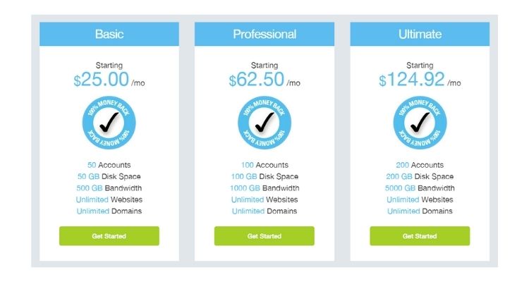 Miss Hosting reseller hosting plan